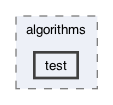 src/frodo2/algorithms/test