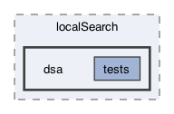 src/frodo2/algorithms/localSearch/dsa