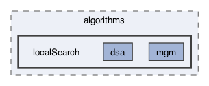 src/frodo2/algorithms/localSearch