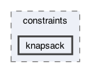 src/org/jacop/constraints/knapsack