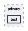 src/frodo2/algorithms/dpop/privacy/test