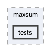 src/frodo2/algorithms/maxsum/tests