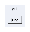src/frodo2/gui/jung