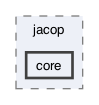 src/org/jacop/core