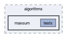 src/frodo2/algorithms/maxsum