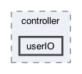 src/frodo2/controller/userIO