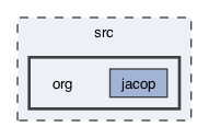 src/org