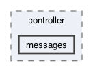 src/frodo2/controller/messages