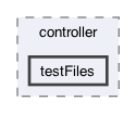 src/frodo2/controller/testFiles