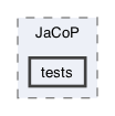 src/frodo2/solutionSpaces/JaCoP/tests