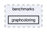 src/frodo2/benchmarks/graphcoloring