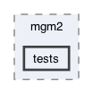 src/frodo2/algorithms/localSearch/mgm/mgm2/tests